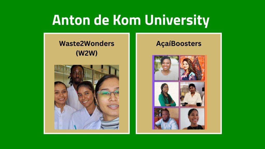 Anton de Kom University Suriname