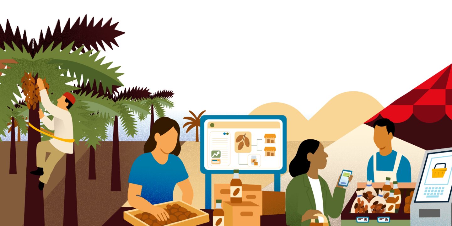 Article Value Chain and Market Access