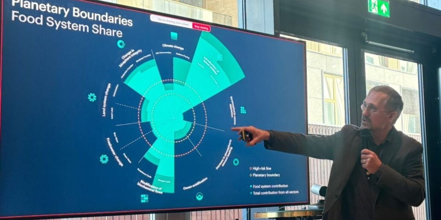 Planetary boundaries food system share EAT Lancet De Clerk feb 2026
