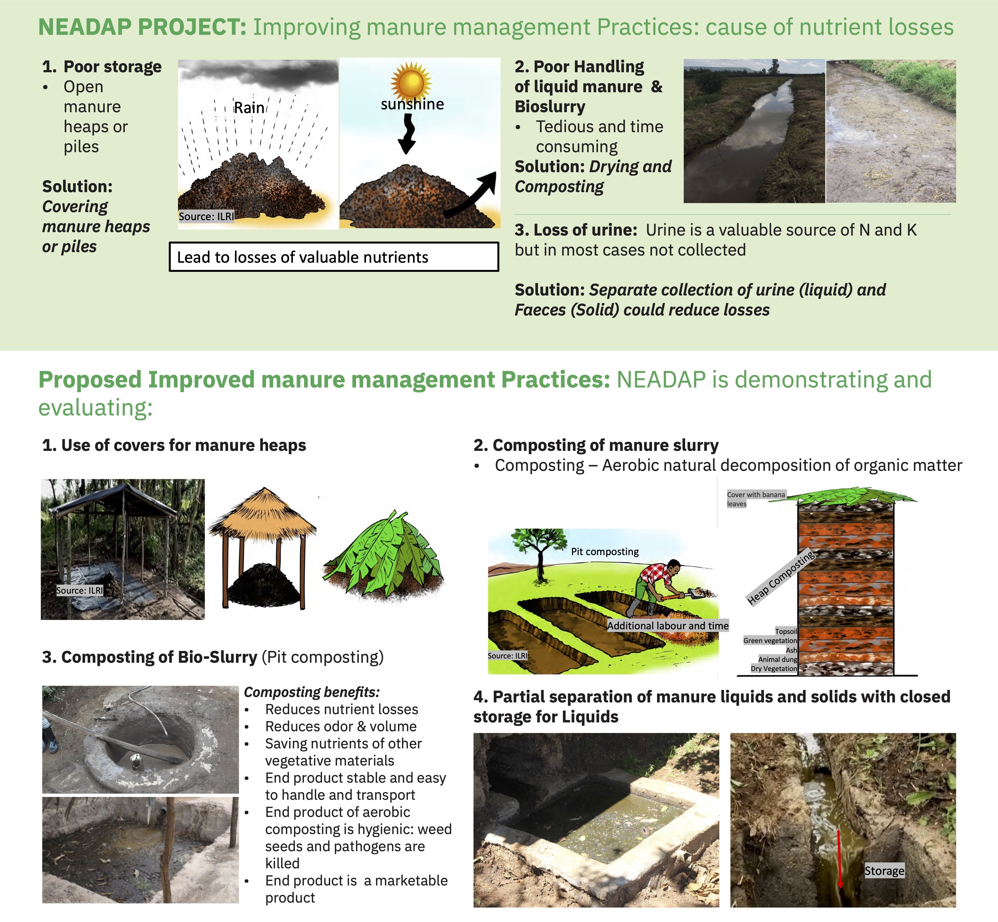 Manure Management Exhibition Poster 2023
