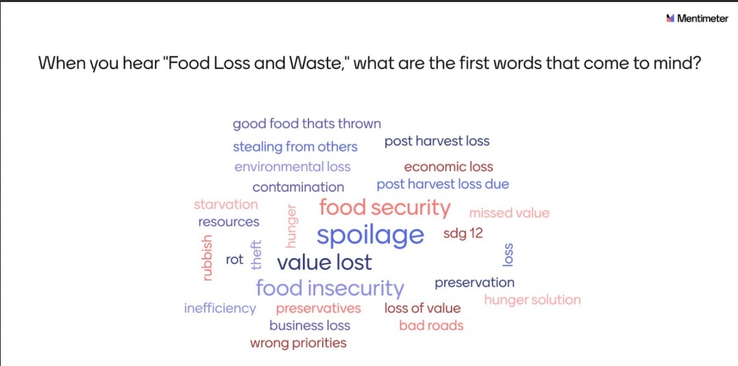 Mentimeter coolmove kenya