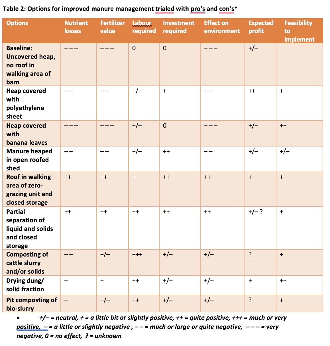 Screenshot 2024 05 01 at 23 44 58