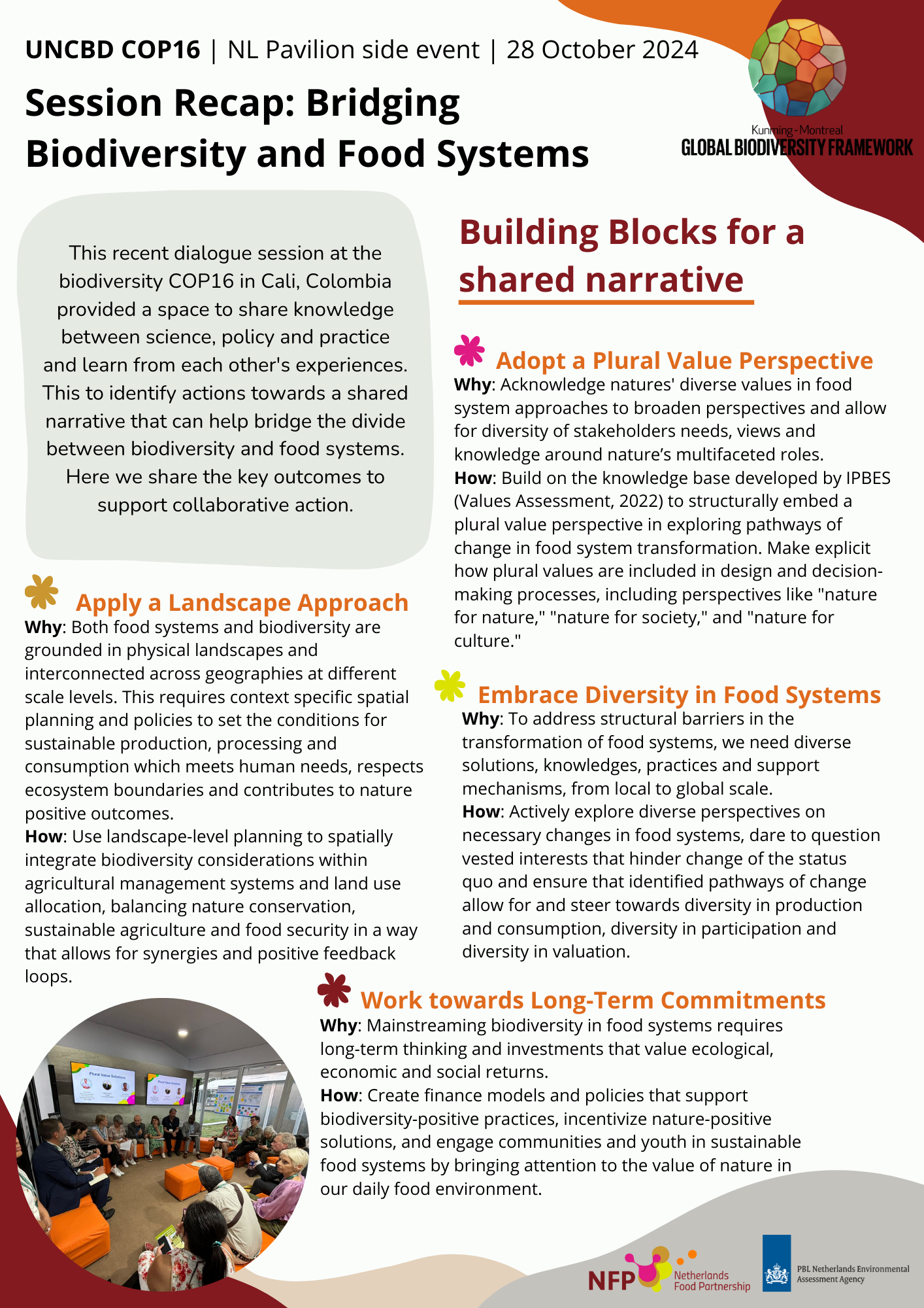 Session Recap Bridging Biodiversity and Food Systems 28 10 2024